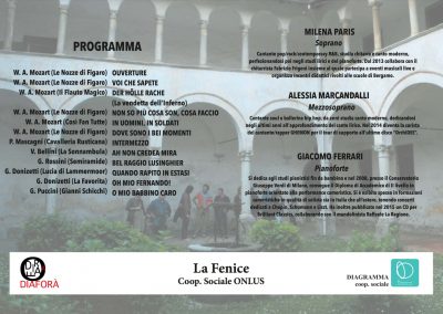 Vissi d'arte, vissi d'amore -  Volantino Lato B